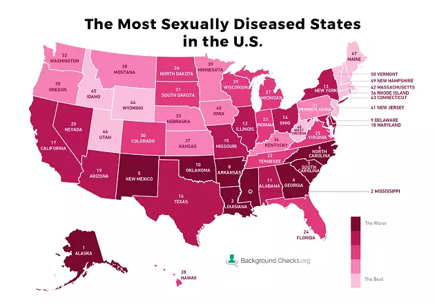 Iowa Ranks 40th Out of 50 for STD&#8217;s