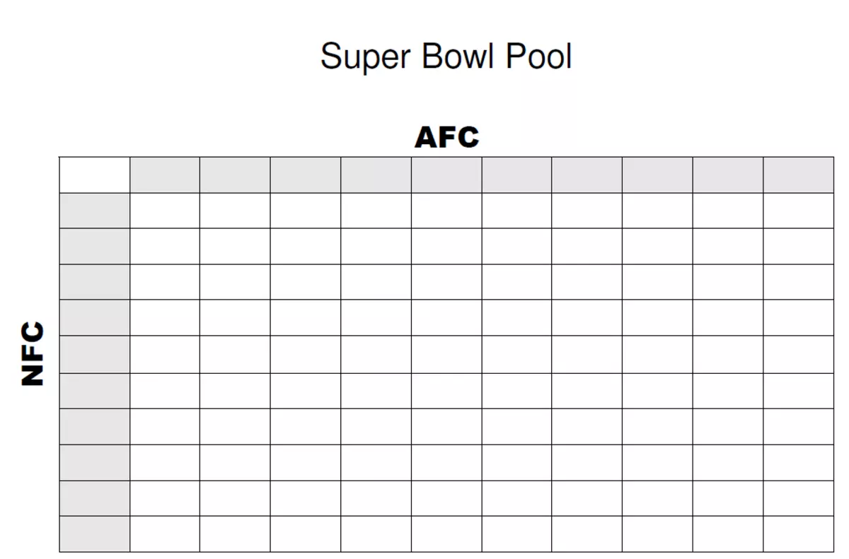 Super Bowl Pool Printable