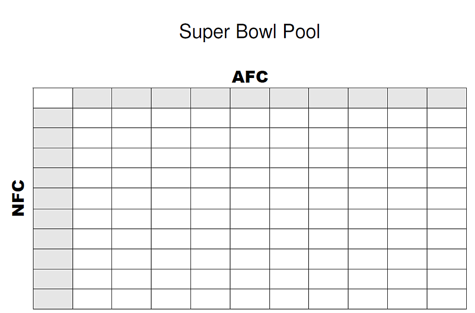 Super Bowl Box Pool Template