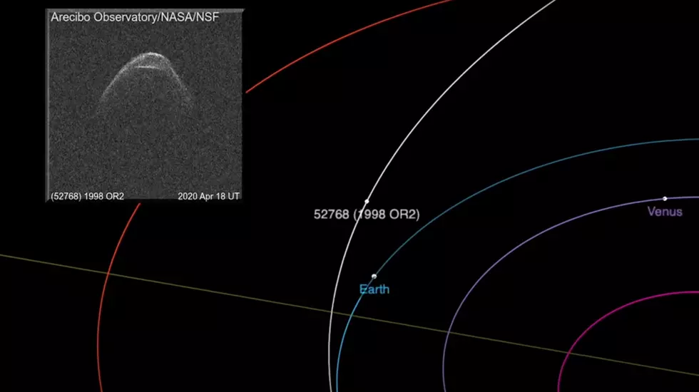 Very Big Asteroid Will Zoom By Earth Tonight