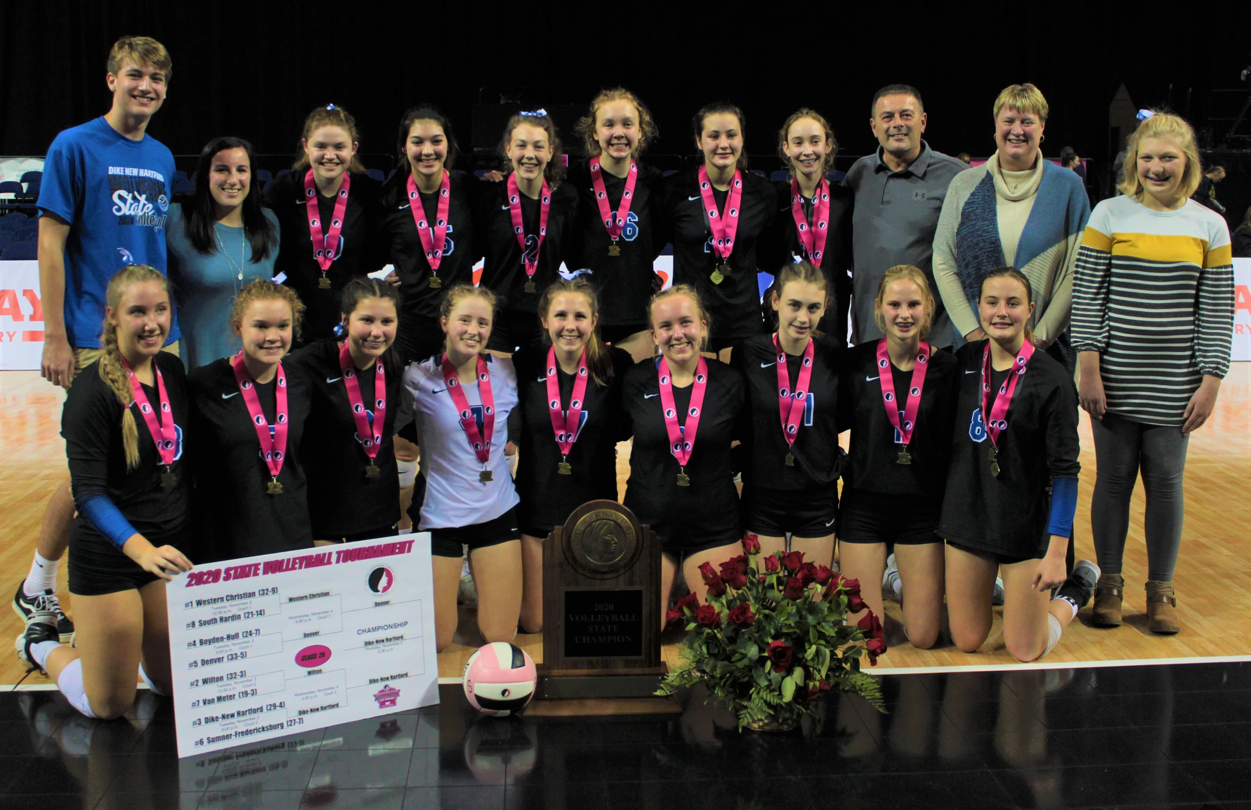 Iowa High School Volleyball Class 4A Regional Championship Results