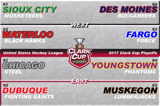 USHL Clark Cup Playoffs Preview &#038; Round 1 Schedules