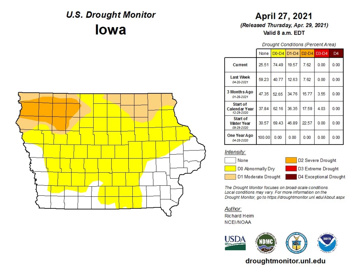 Iowa Drought Conditions Felt Statewide