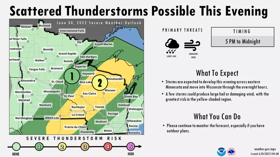 National Weather Service