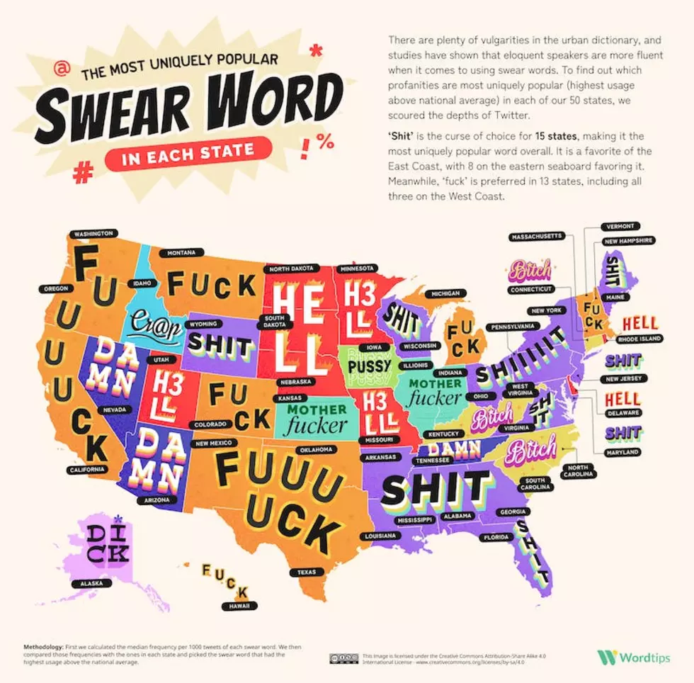 Credit to Word.tips who collected the data in June 2022