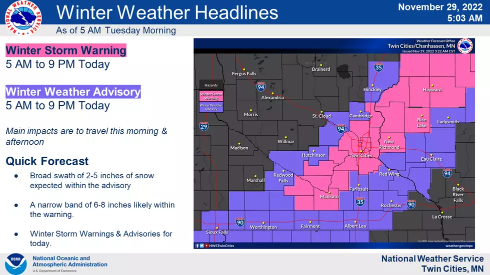 National Weather Service
