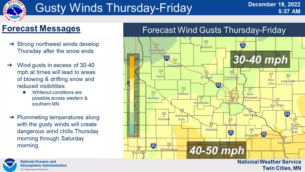 National Weather Service