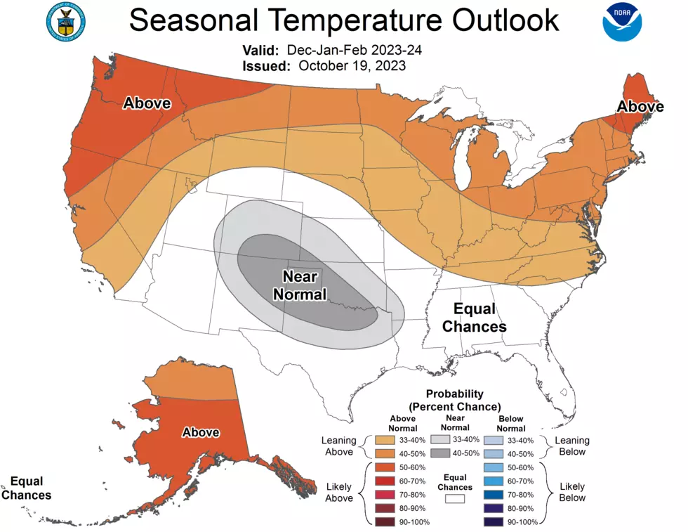 NOAA