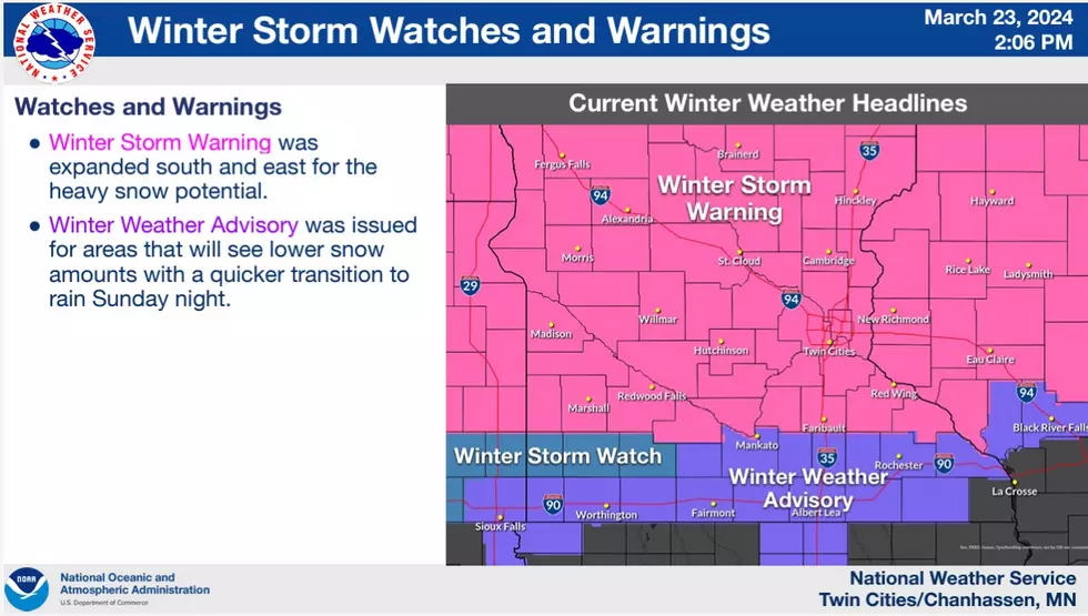 National Weather Service