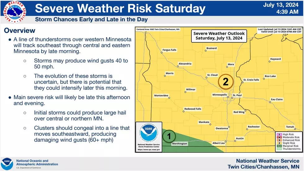 National Weather Service