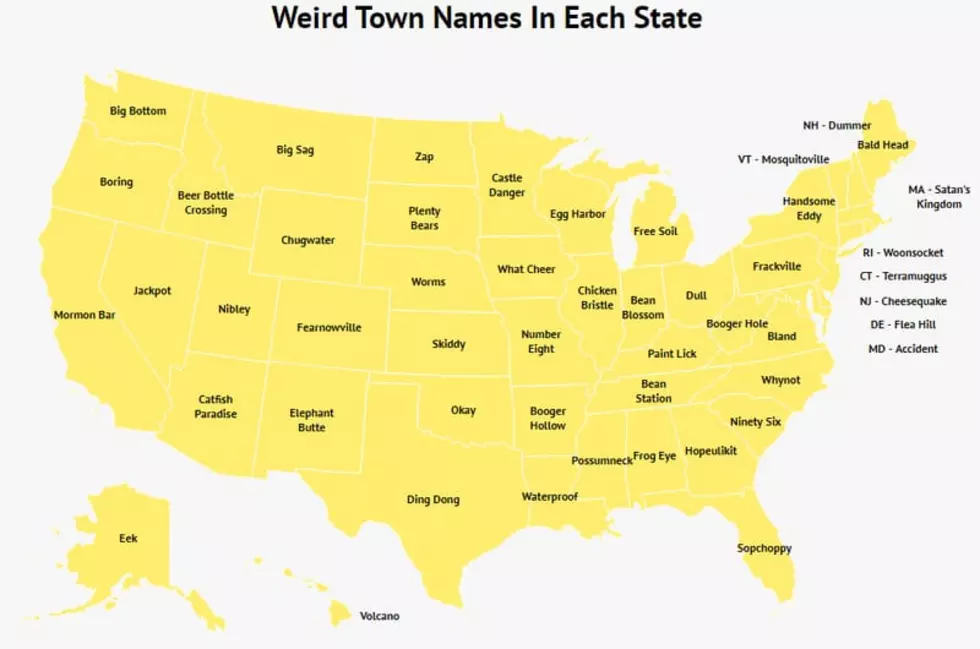 Most Absurd Town Names
