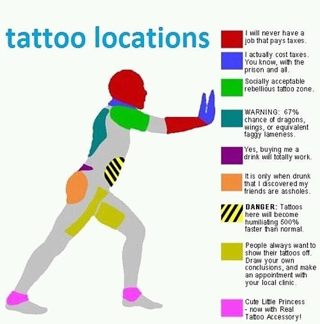 Tattoo Removal Near Me - Find a Tatt2Away® Location