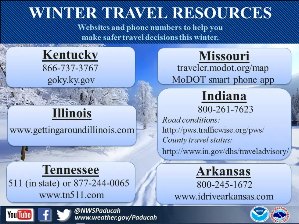 Natioanal Weather Service