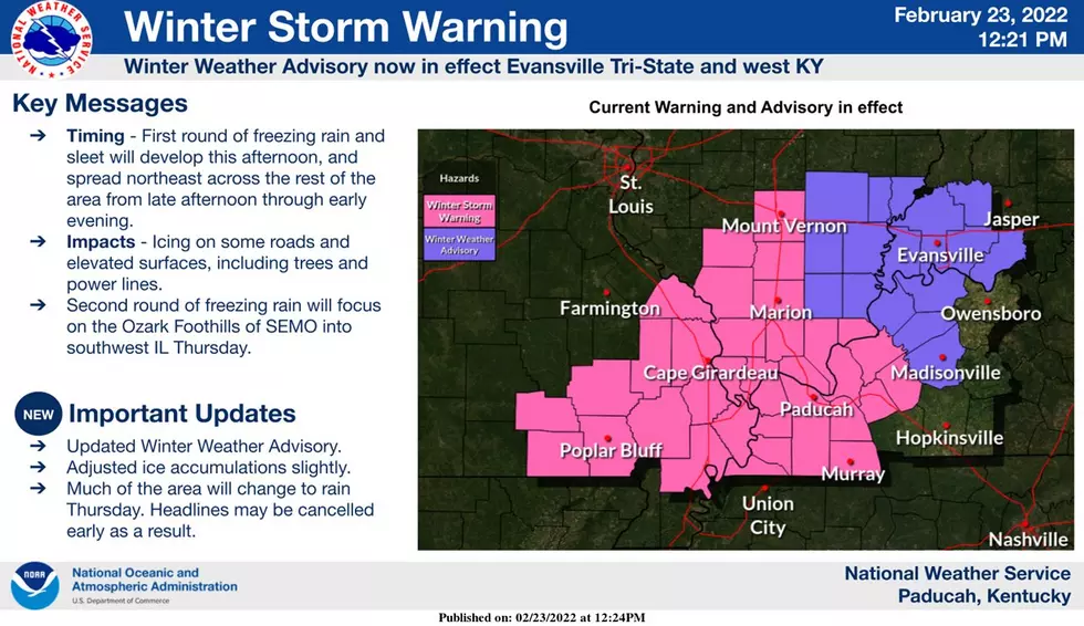 NWS