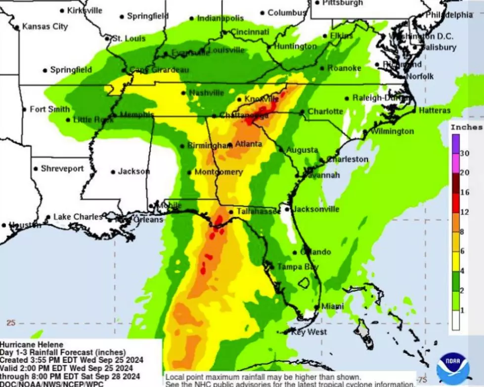 NWS