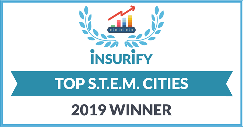 RESULTS: 2019 Top STEM Cities Awards