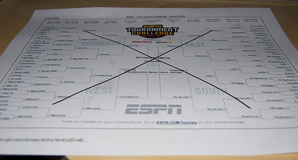 NCAA Bracket Invitations=Panic Attack