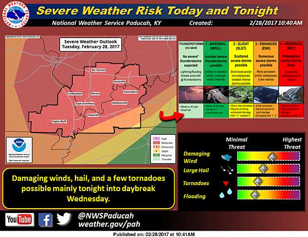 Tri-State Now Under MODERATE Risk For Severe Weather Tuesday Night Into Wednesday Morning