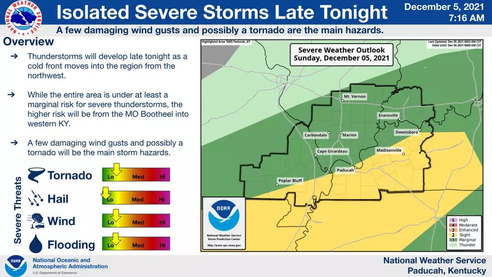 National Weather Service
