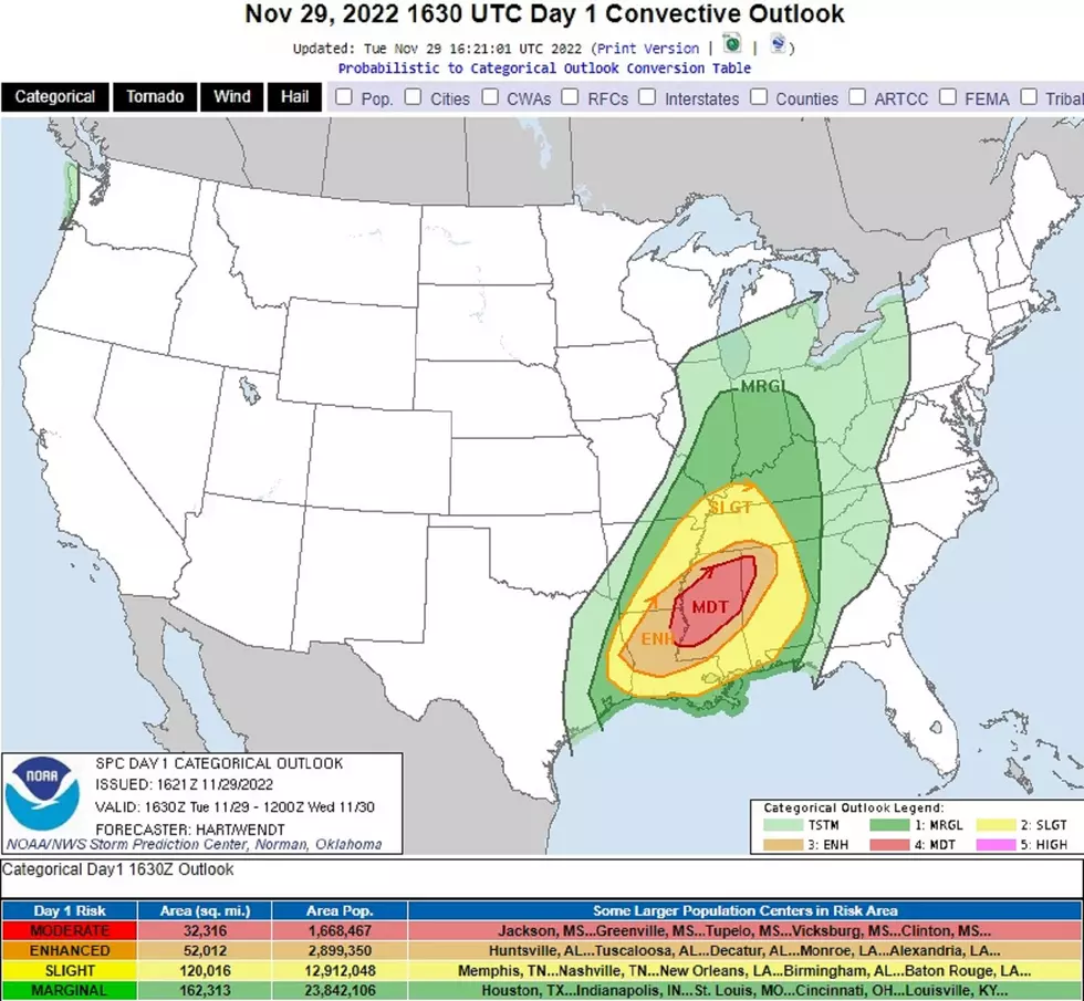 National Weather Service