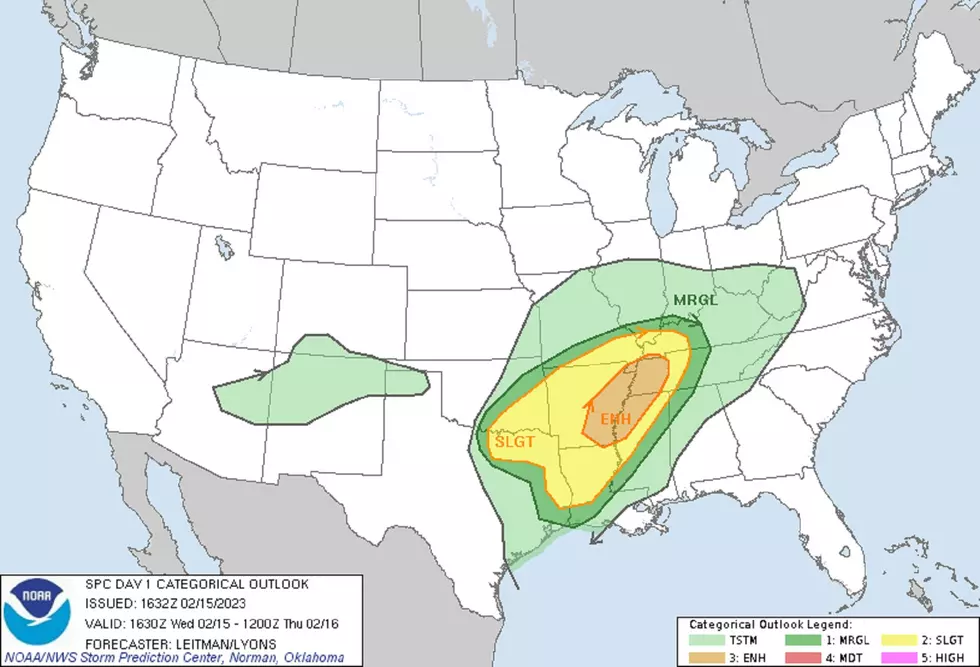 National Weather Service