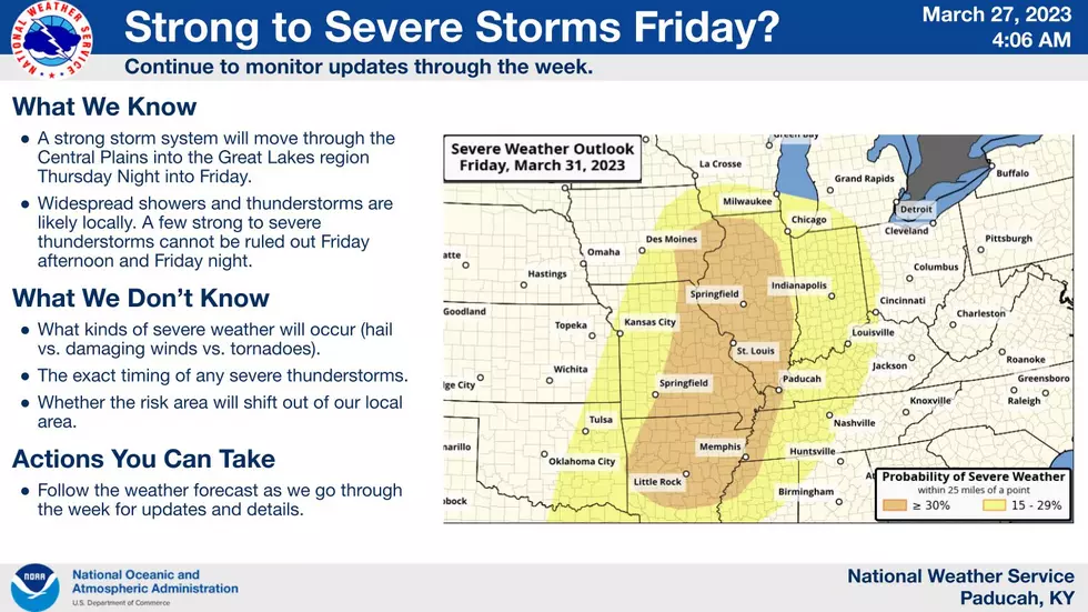 National Weather Service