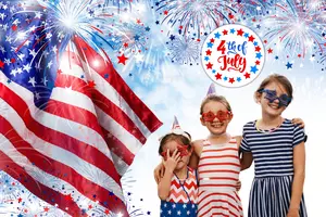 Western Kentucky’s July 4 Fireworks & Festival Guide