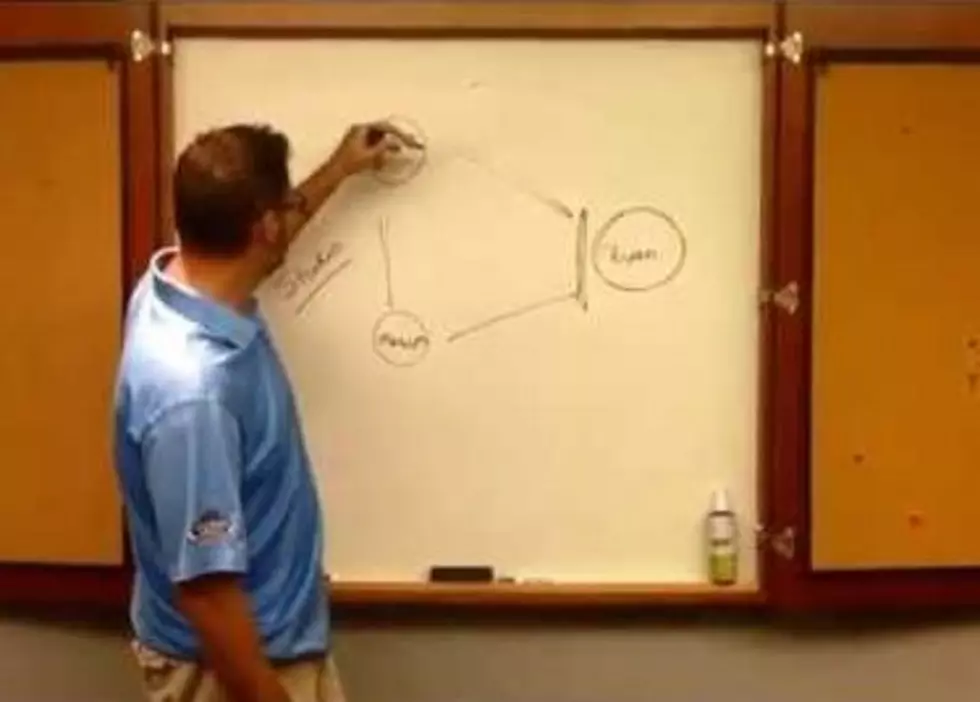 ESPN Evansville&#8217;s Ford &#038; O&#8217;Bryan Go Over Their Show Game Plan