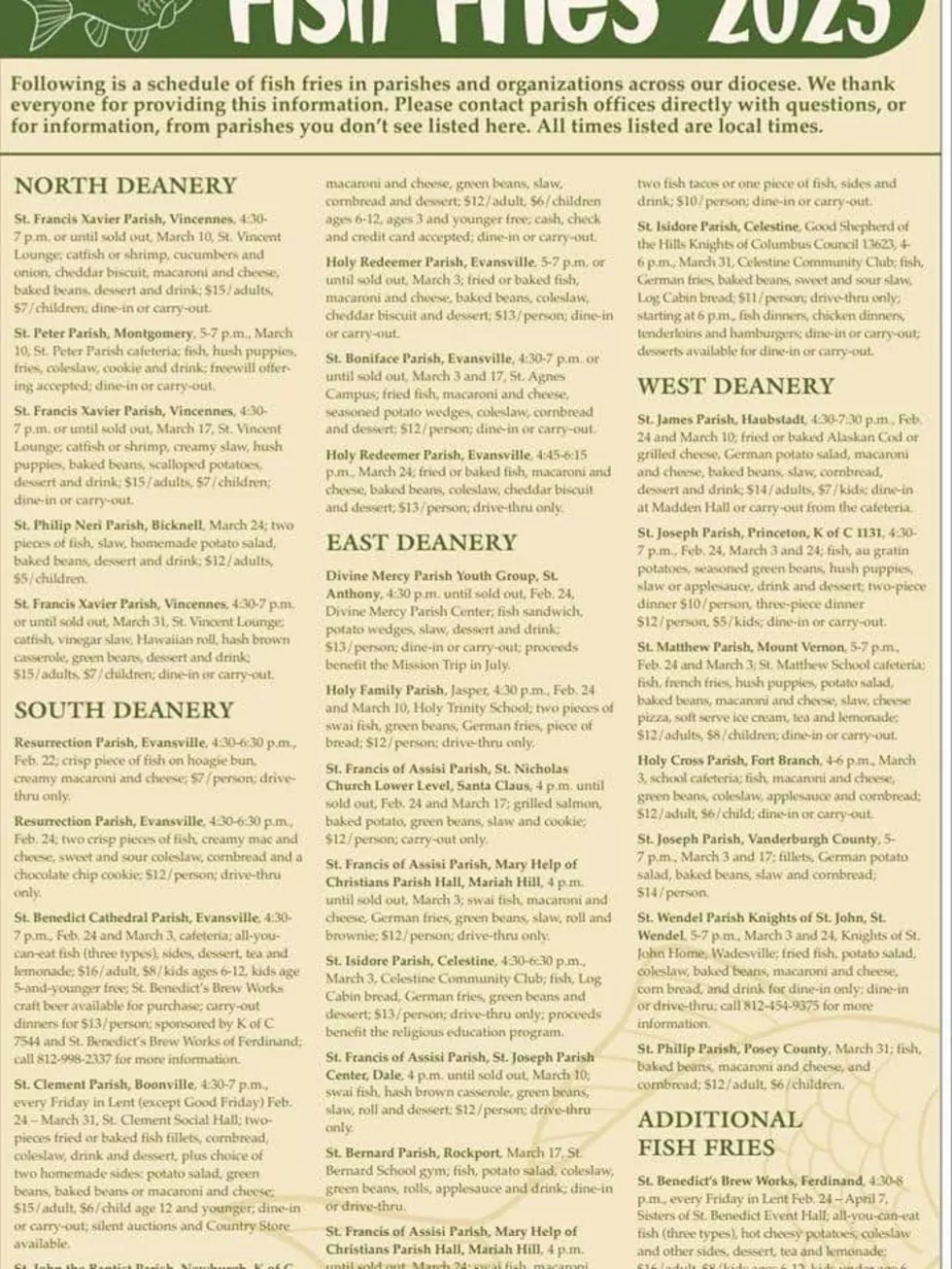 Catholic Church Fish List