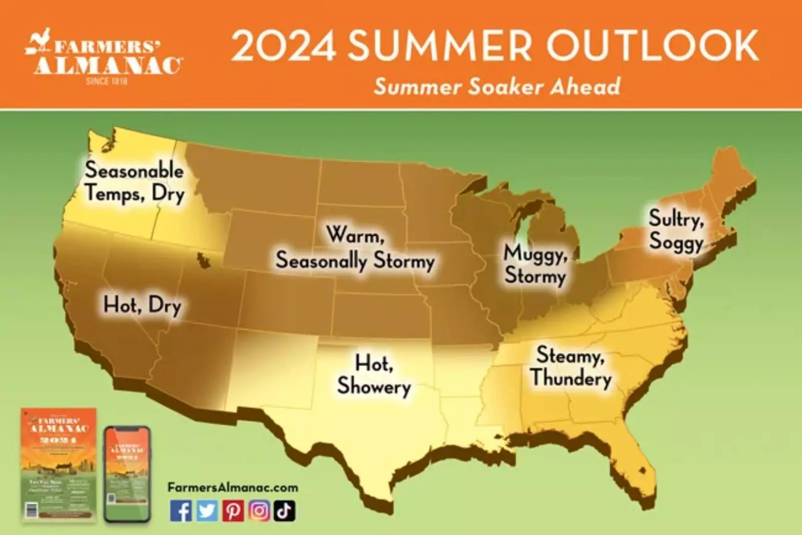 2024 Seasons - Dates and Times - Farmers' Almanac