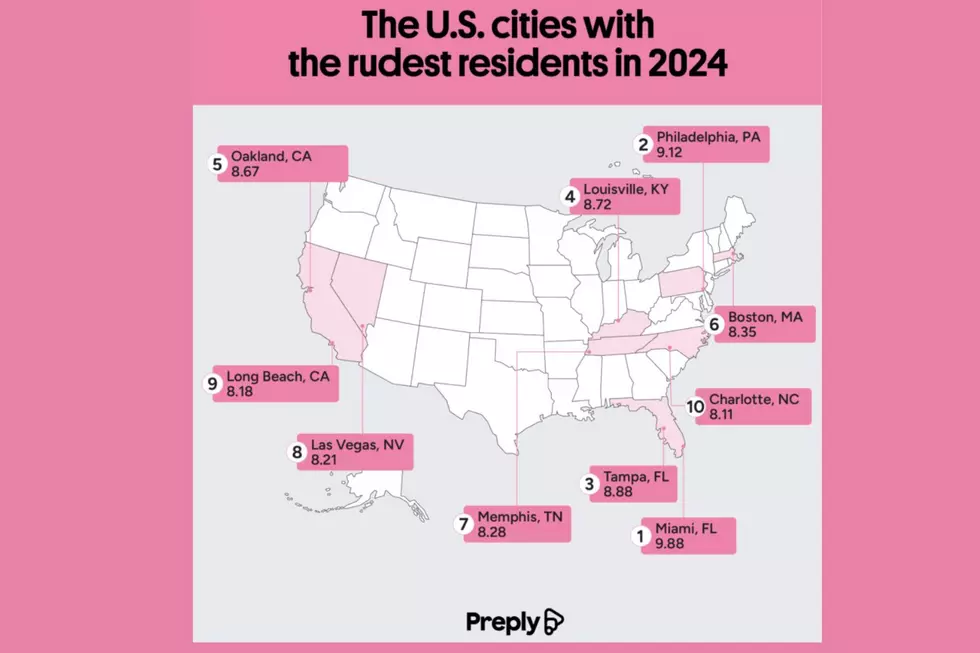 Photo: https://preply.com/en/blog/rudest-cities-2024/