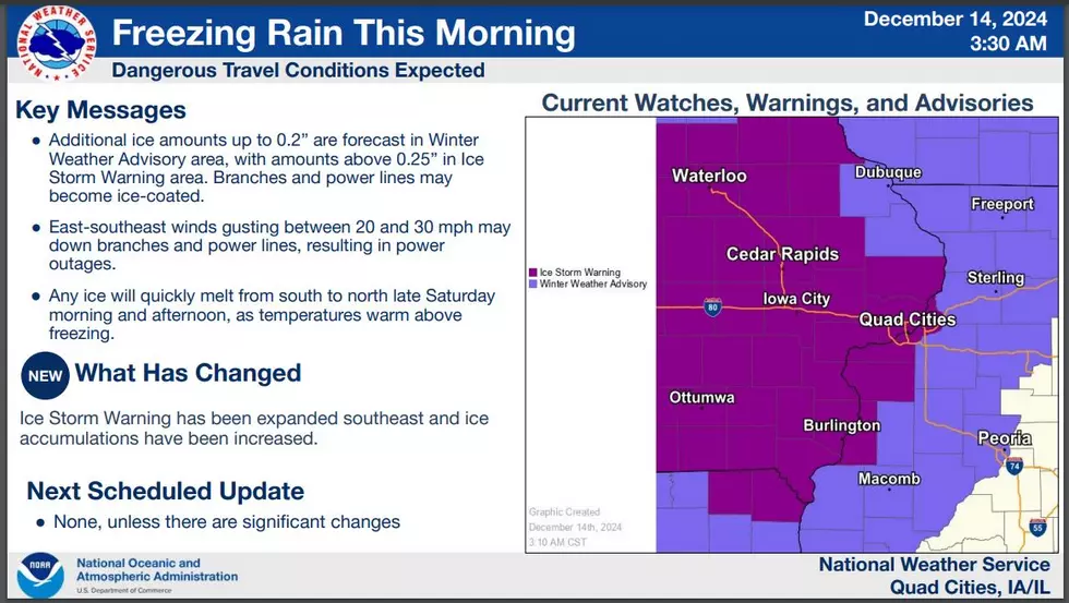 National Weather Service