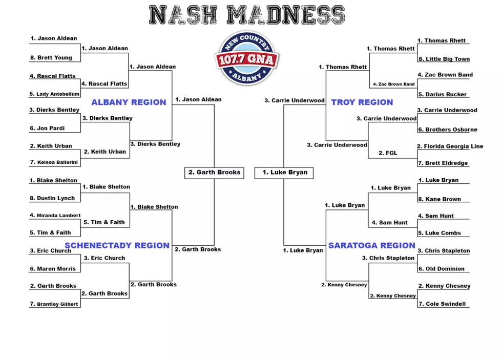 Luke or Garth: Who’s Our Nash Madness King Of Country (FINAL RESULTS)