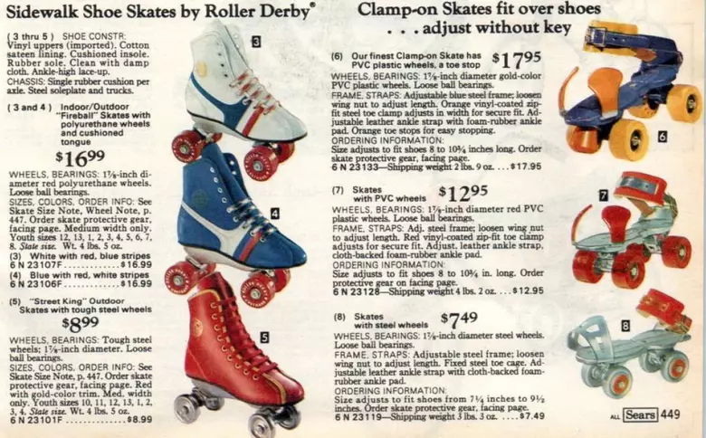 Flip Through the Vintage 1980s Sears Holiday Wish Book Catalog Flip Through the Vintage 1980s Sears Holiday Wish Book Catalog