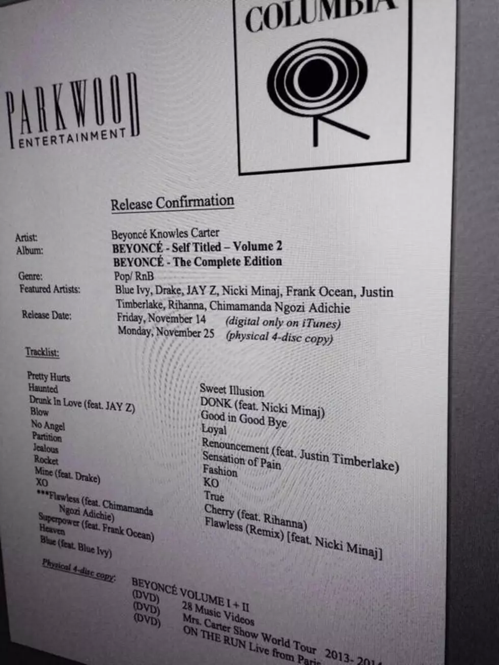 Is This Alleged Track List For Beyonce’s Upcoming Album Real Or Nah?