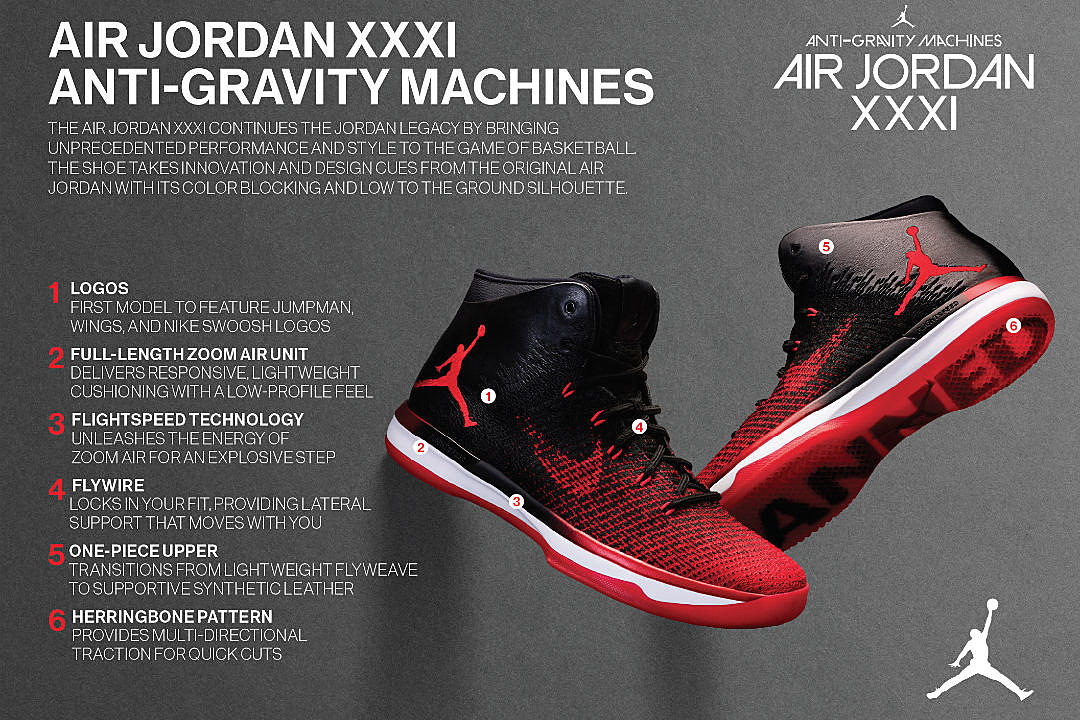 Jordan Brand Unveils the Air Jordan XXXI - XXL