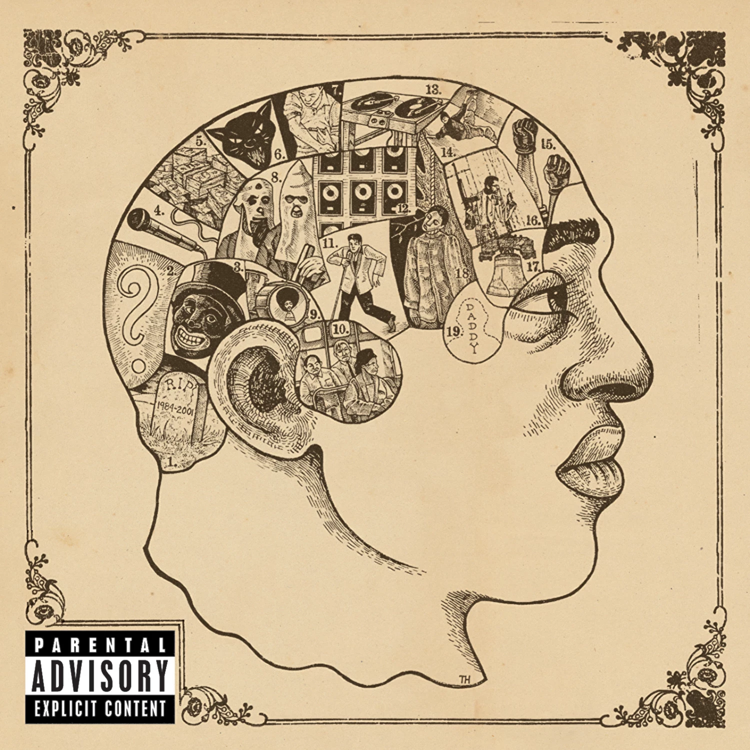 https://townsquare.media/site/812/files/2019/10/roots-phrenology-album.jpg