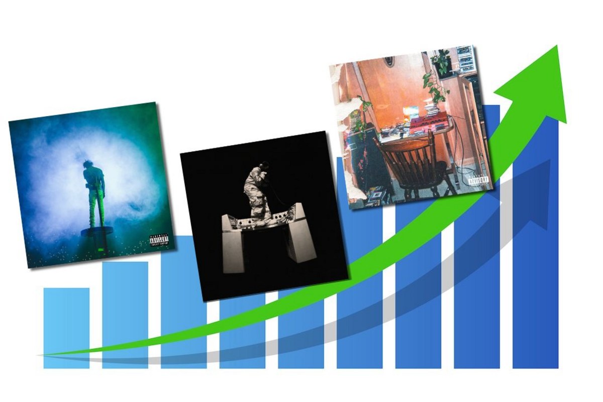 Highest Hip-Hop Project Sales in 2026 So Far Highest Hip-Hop Project Sales in 2026 So Far