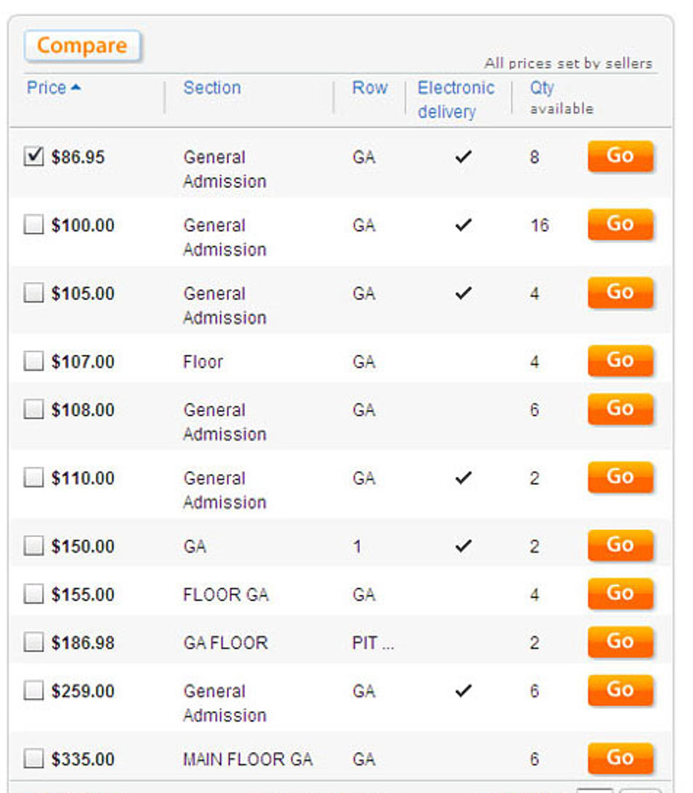 How did scalpers manage to get so many Fiona Apple tickets?