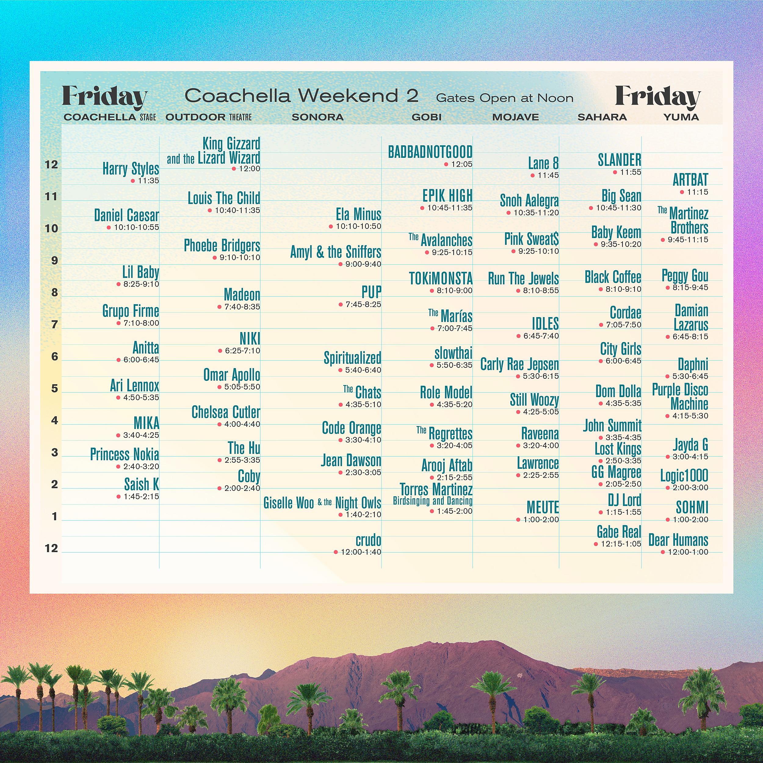 Coachella 2022: Weekend 2 set times