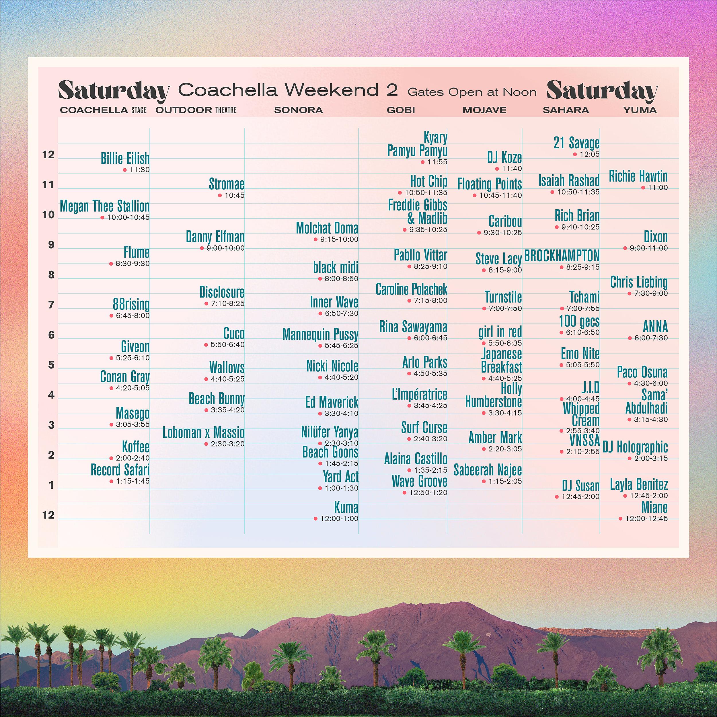 Coachella 2022: Weekend 2 set times