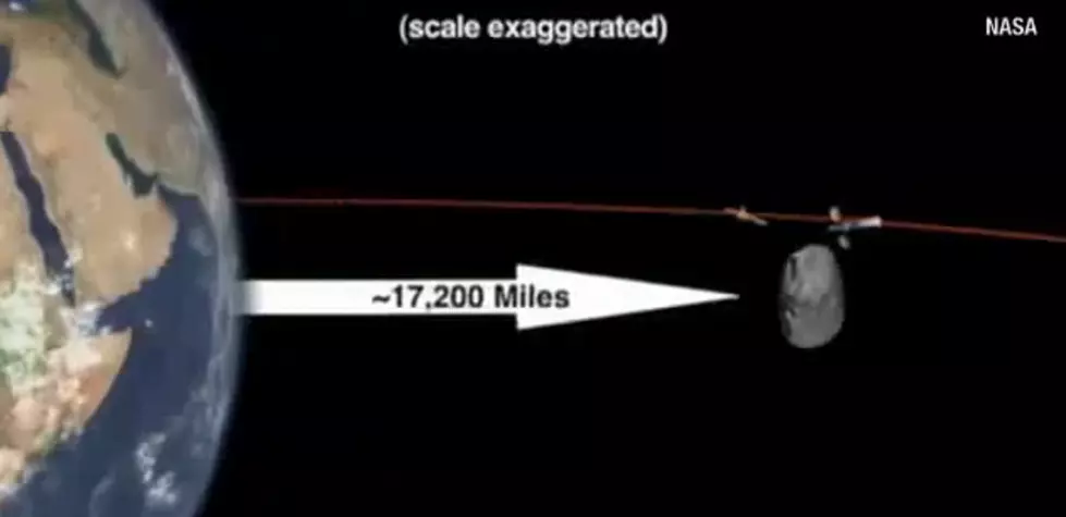Today an Asteroid Will Make a Record-Close Pass by Earth [VIDEO]