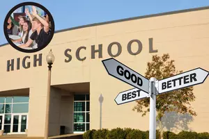 The Top 5 High Schools in Genesee County Revealed