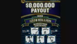 Huron County Group Wins Record $8 Million Michigan Lottery Prize