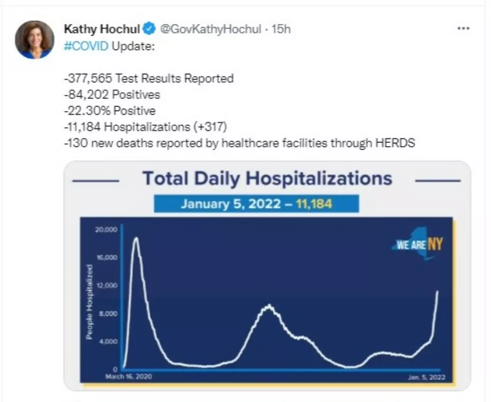 Hochul/Twitter