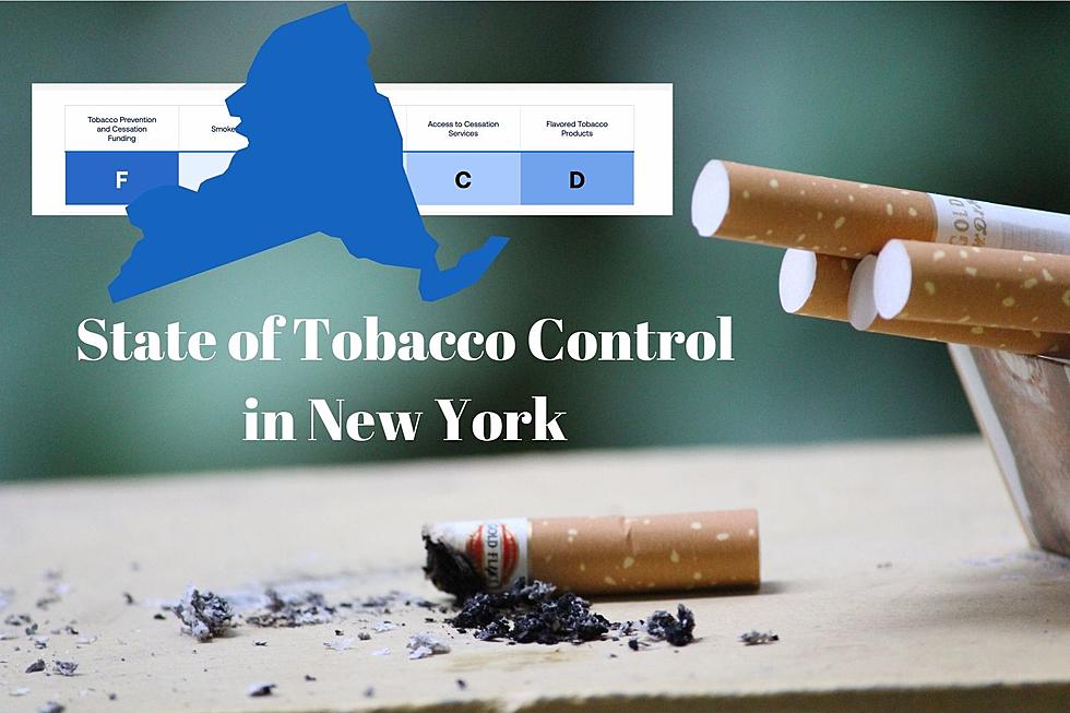 Questionable Scores:  NYS Tobacco Policy Report Card Indicates Failing Areas