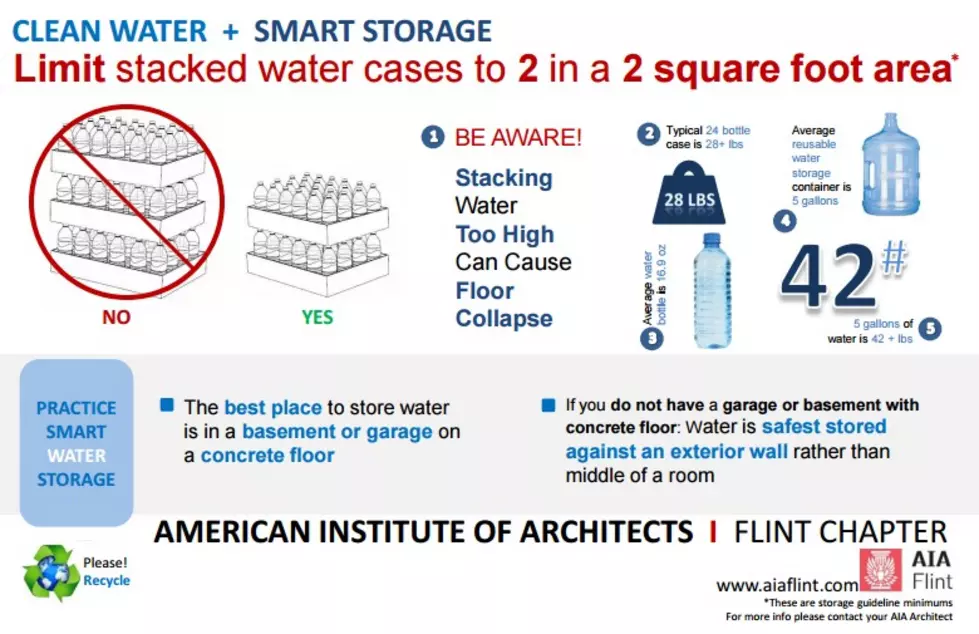 Flint Safe Water Storage Guidelines