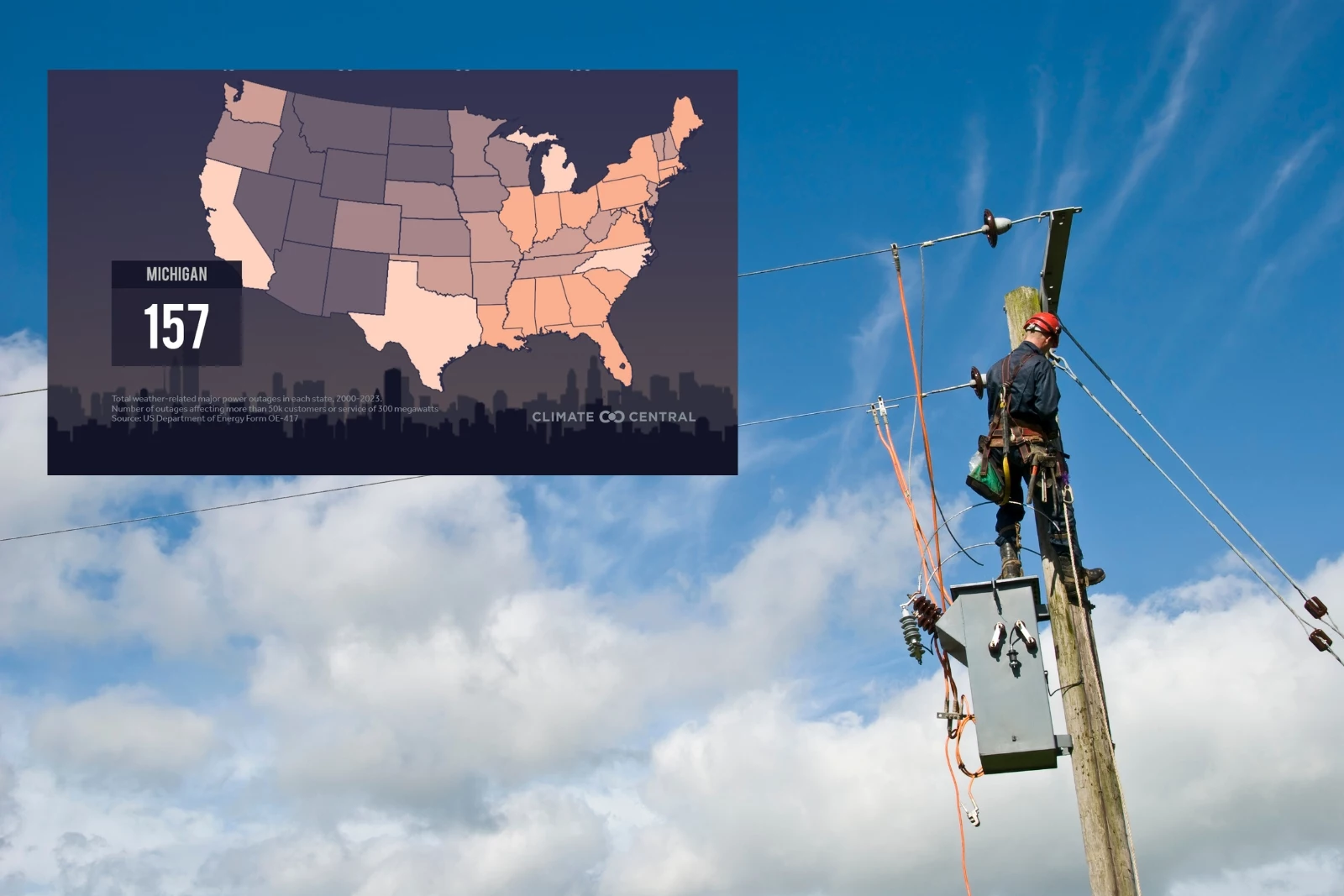 Michigan: One of the Least Reliable Power Grids in the Nation