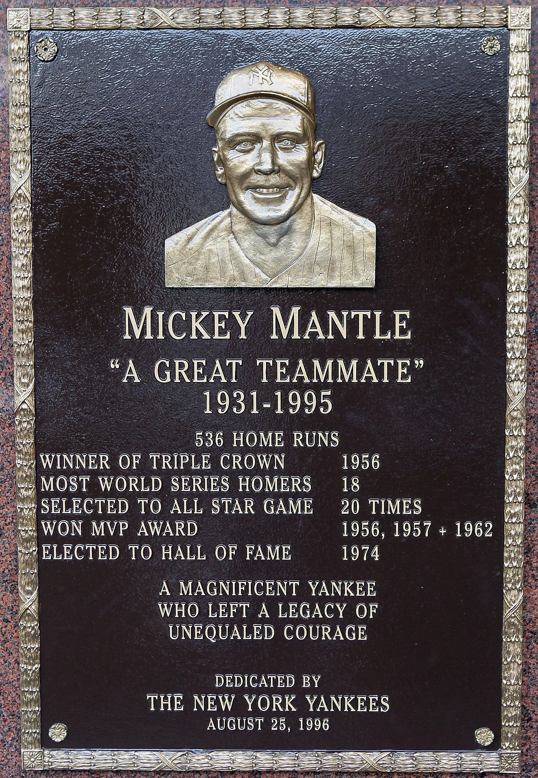 Mickey Mantle 1931-1995  Baseball history, Baseball classic