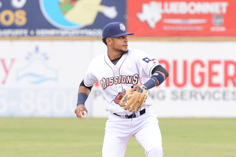 These Players Could Soon Arrive in El Paso with Chihuahuas